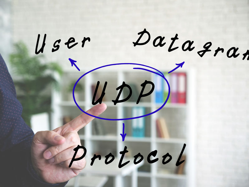 UDP User Datagram Protocol